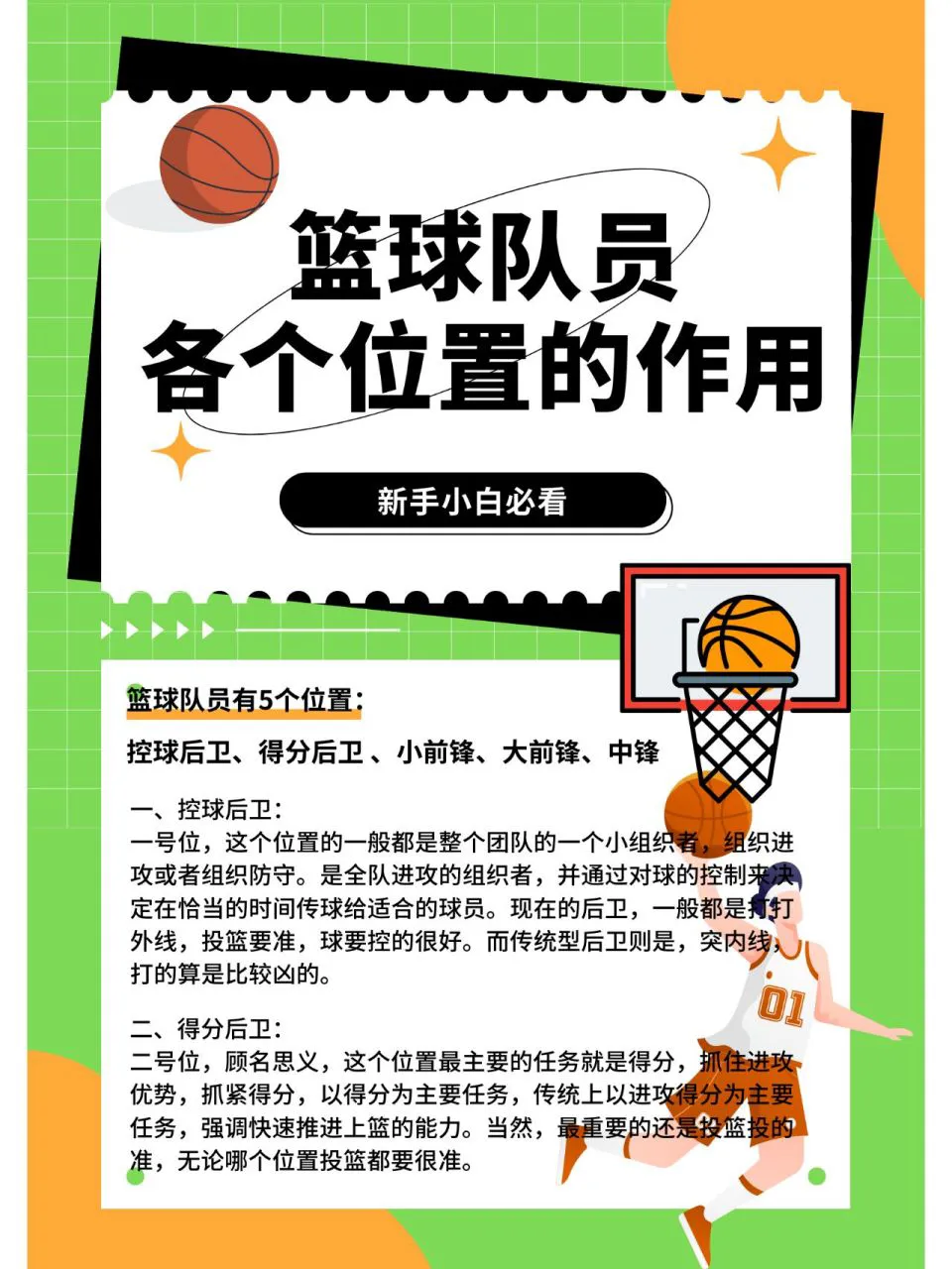如何制定智能篮球训练计划_1